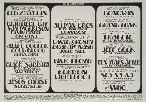 Led Zeppelin Poster