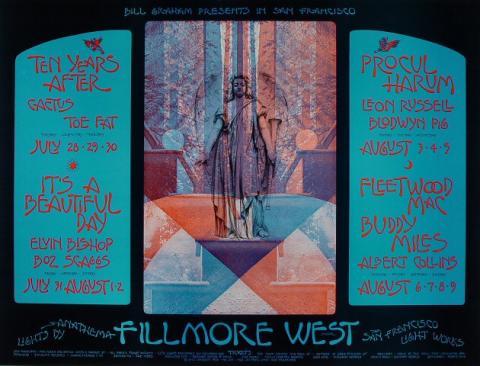 Ten Years After Poster