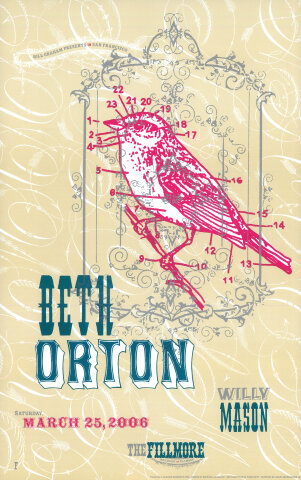 Beth Orton Poster