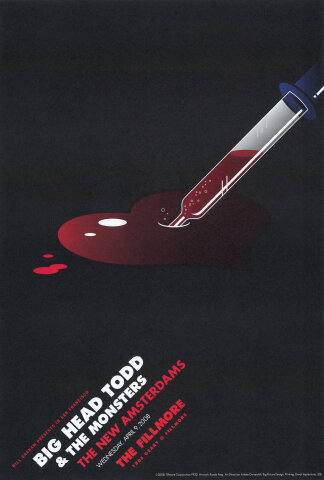 Big Head Todd & The Monsters Poster