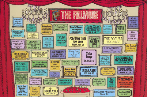 The Black Keys Poster