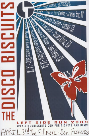 The Disco Biscuits Poster