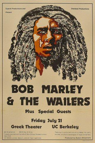 Bob Marley and the Wailers Poster