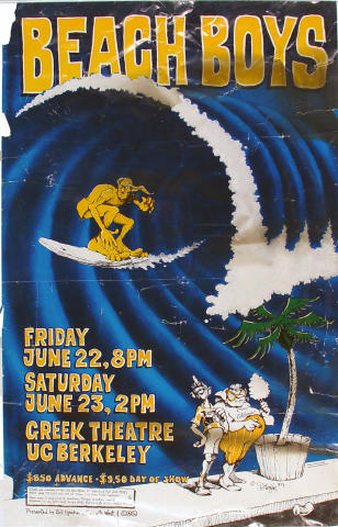 The Beach Boys Poster