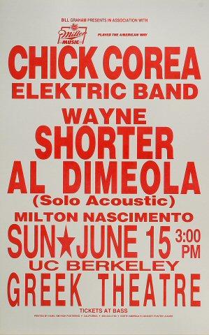 Chick Corea's Elektric Band Poster