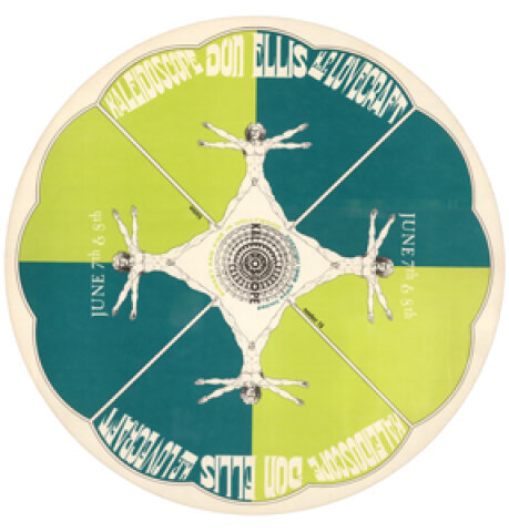 Don Ellis #15 Poster