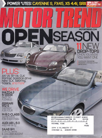 Motor Trend