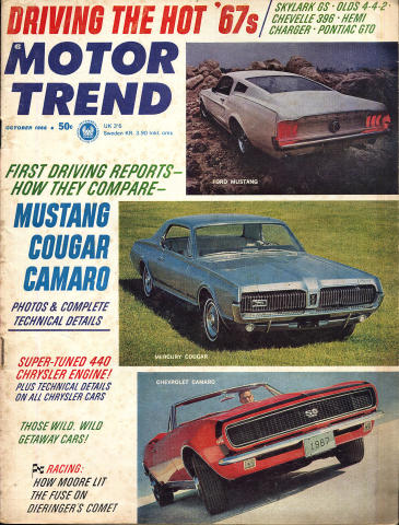 Motor Trend