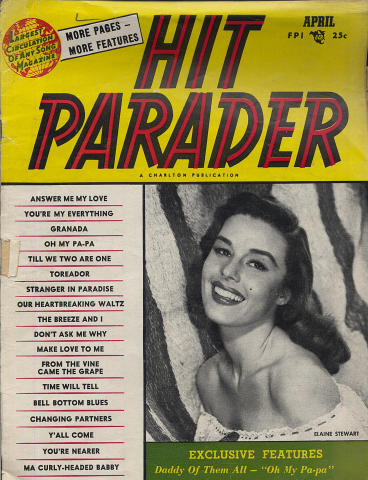 Hit Parader