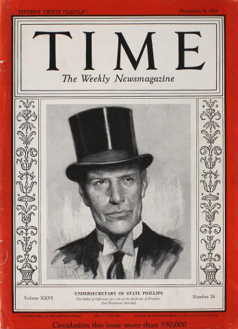 Time