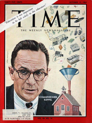 Time