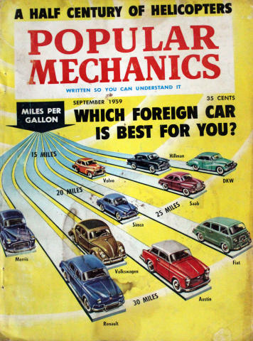 Popular Mechanics