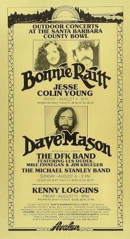 Bonnie Raitt Poster