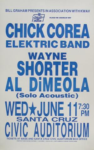 Chick Corea's Elektric Band Poster
