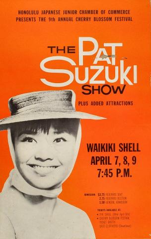 Cherry Blossom Festival Poster