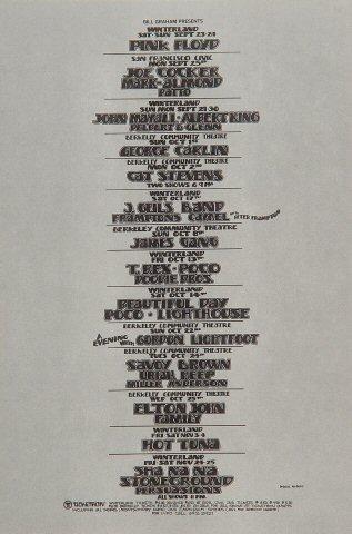 Pink Floyd Postcard