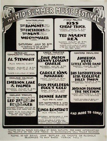 The Ramones Poster