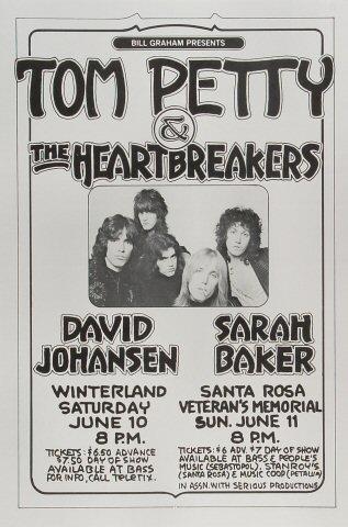 Tom Petty & the Heartbreakers Poster