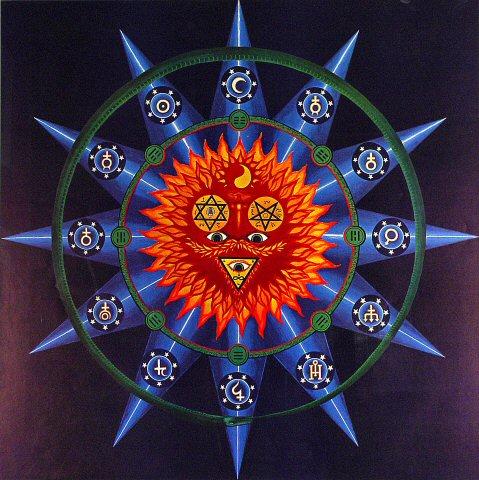 Astrological Signs Poster