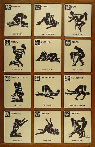 Sexual Astrological Signs Poster