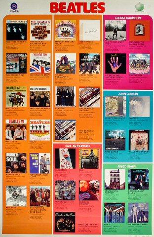 The Beatles Poster