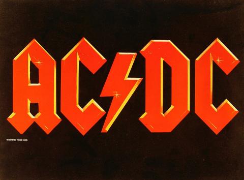 AC/DC Poster