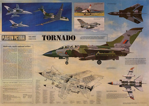 Tornado: Fact Sheet No. 7 Poster