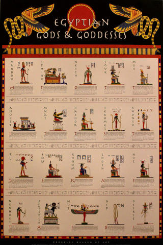 Egyptian Gods & Goddesses Poster