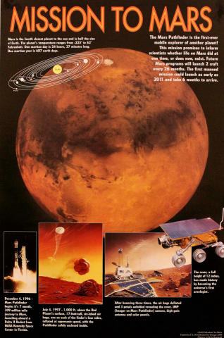 Mission to Mars Poster